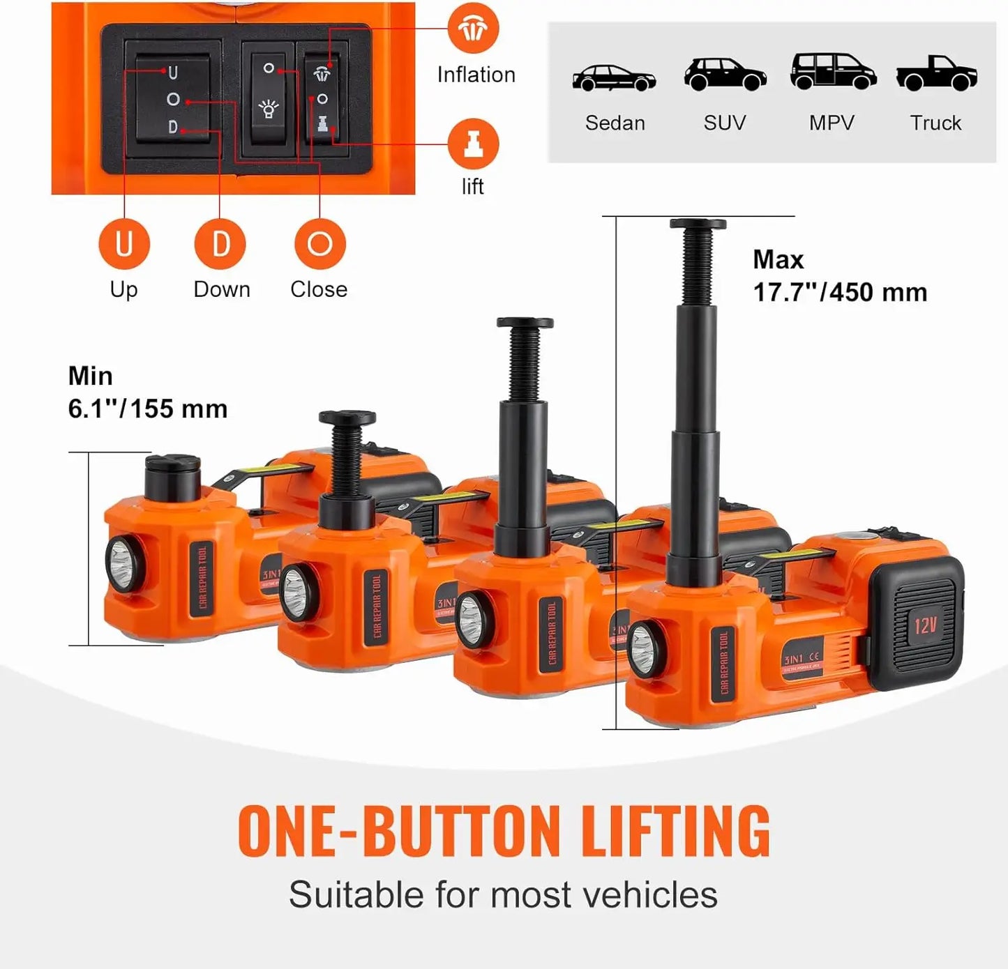 VEVOR Electric Hydraulic Jack – 5-Ton Portable Jack for SUV, Sedan, Truck, and Minivan, Ideal for Tire Changes and Garage Repairs.