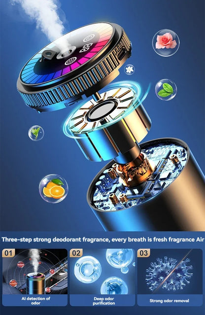 Rechargeable Smart Car Air Freshener – Adjustable Aroma Diffuser with Pickup Light & Starry Sky Design