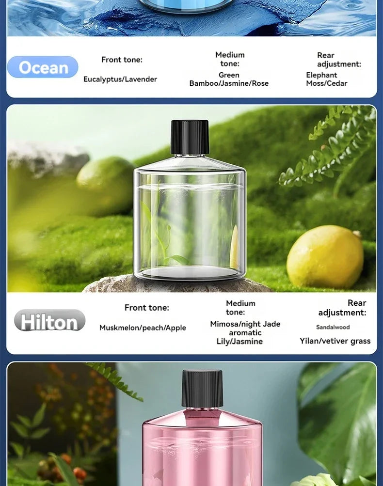 Rechargeable Smart Car Air Freshener – Adjustable Aroma Diffuser with Pickup Light & Starry Sky Design